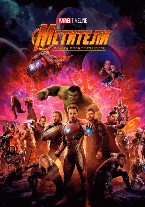 MARVEL TIMELINE. Мстители: Война бесконечности